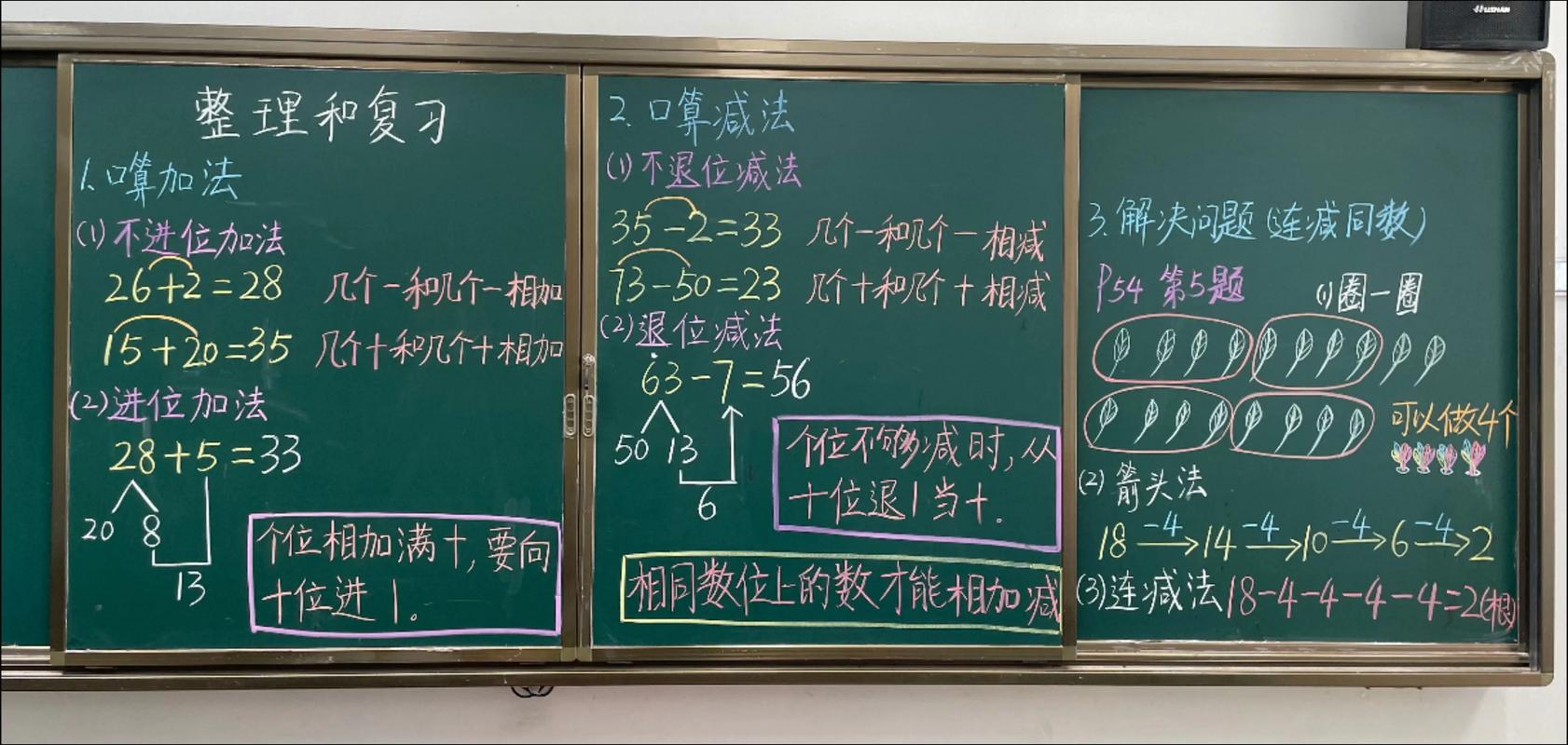 教师讲解口算凑整法板书