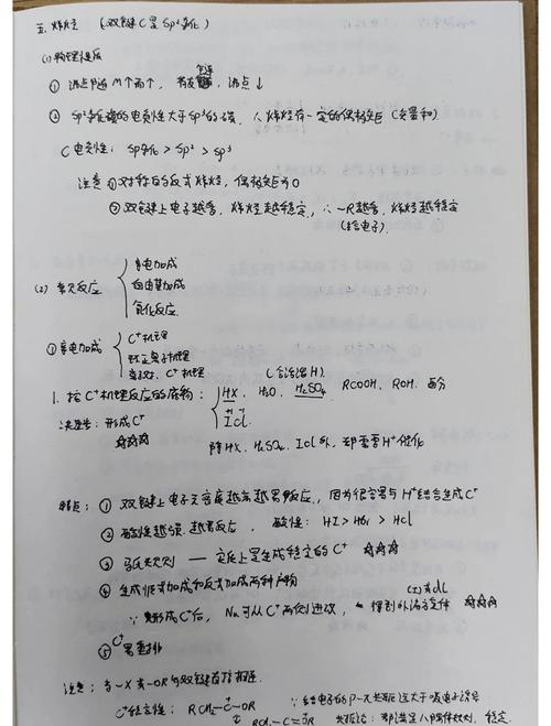 油中溶解气体分析,光看总烃可不行