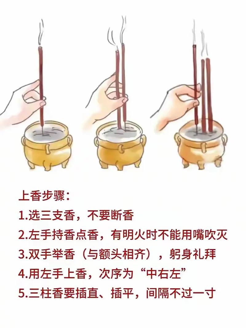 五、烧香:别乱拜,心诚则灵