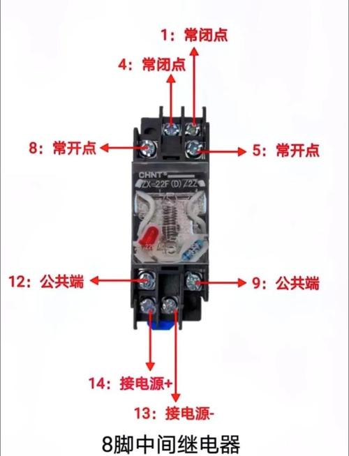 为啥普通继电器不能用在安全回路?