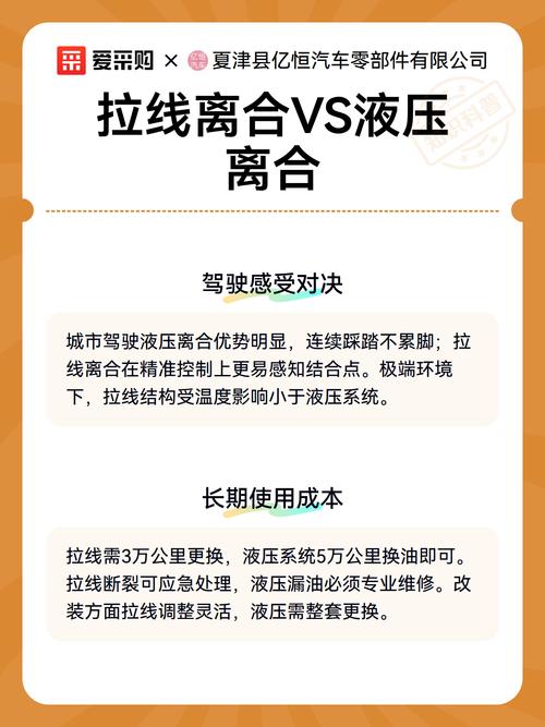 液压离合器 vs 拉线离合器