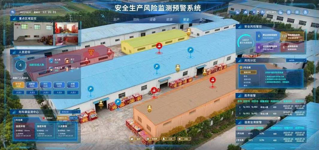 工业风险预警：别让你的系统只停在屏幕弹窗