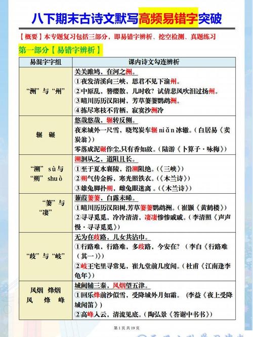 初中语文线上字词默写错误率统计界面
