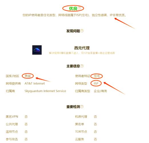 这些坑我踩过，用以太网/IP一定要避开
