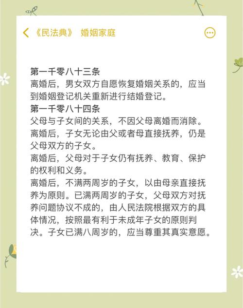 民法典婚姻家庭编抚养费条文解读图