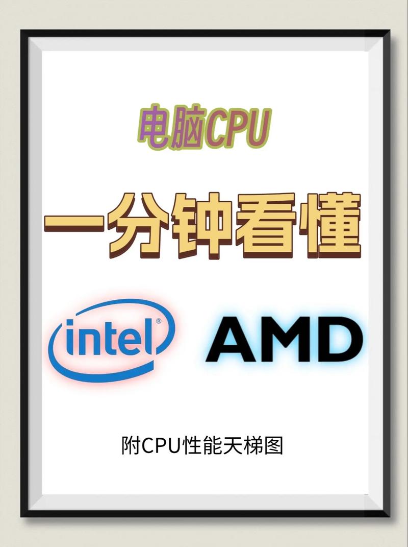 别光盯着CPU,屏幕才是你天天看的东西