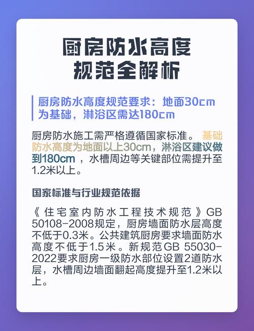 厨房防水涂刷高度规范示意图