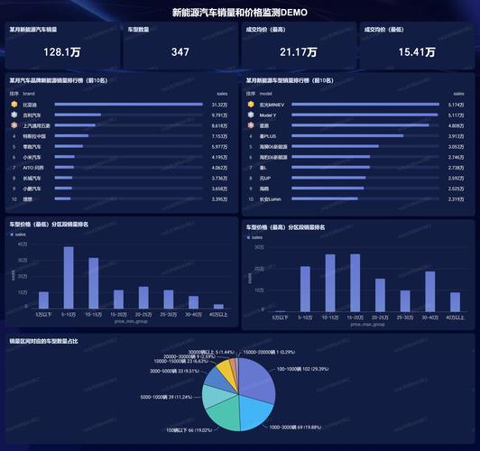 搜索结果结构化数据展示示例