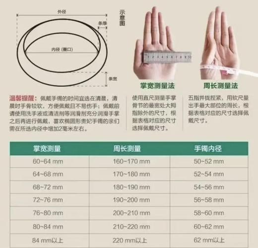 选尺码:别让手镯“卡”住你的生活