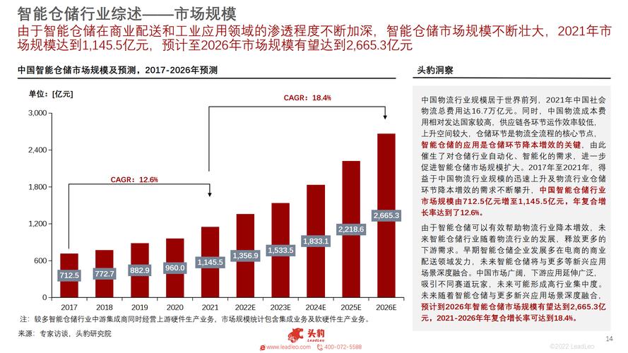 未来三到五年，数仓的三个确定趋势