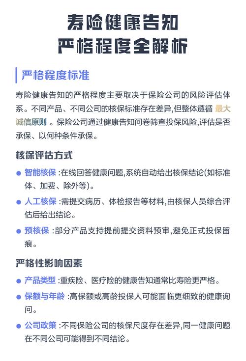 寿险投保健康告知吸烟选项页面