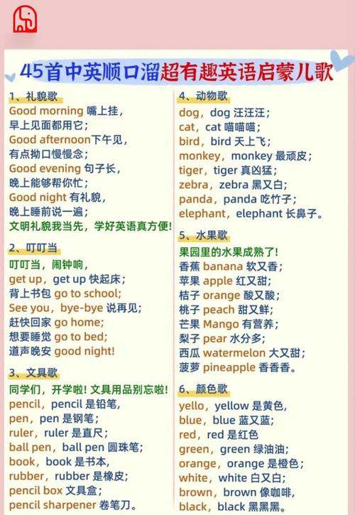 小单词藏着大道理，英语启蒙别贪多求快