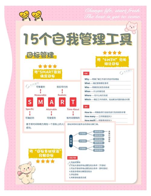选项目管理工具的三个隐形标准，大部分人都忽略了