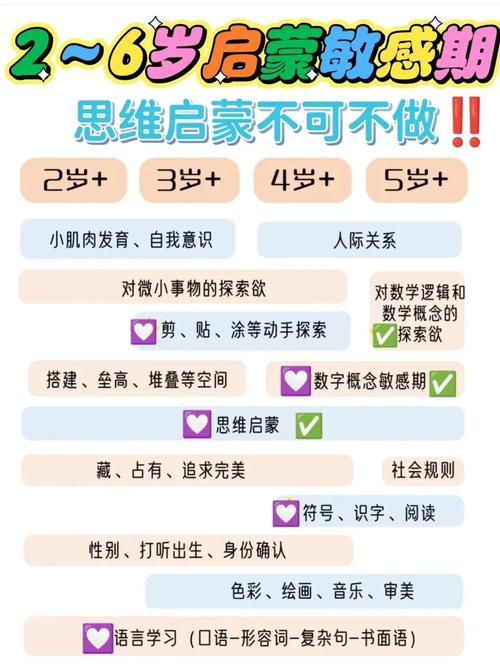 文化敏感期启蒙,核心从来不是知识,是认同