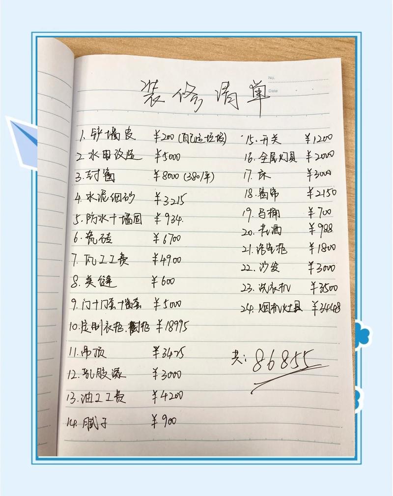 家庭预算冲动消费黑名单手写便签