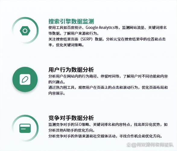 为什么现在DeepSeek搜索优化成了必选项