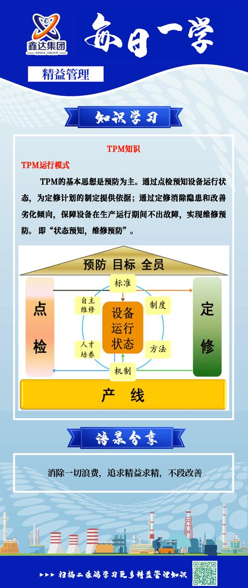 2024年TPM新玩法:轻量化数字化帮你省一半力气
