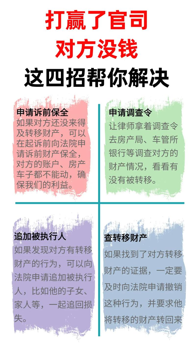 赢诉关键类常见问题
