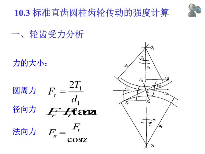 齿轮减速传动受力分析示意图