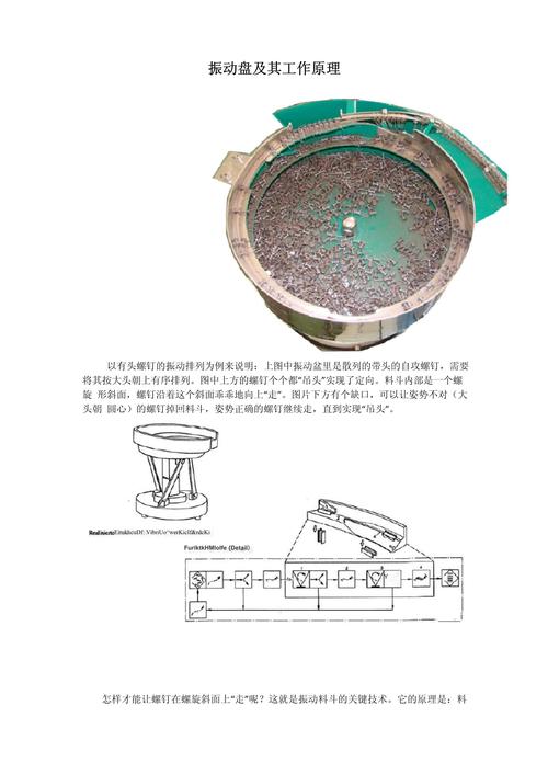 振动盘轨道分选零件结构示意图