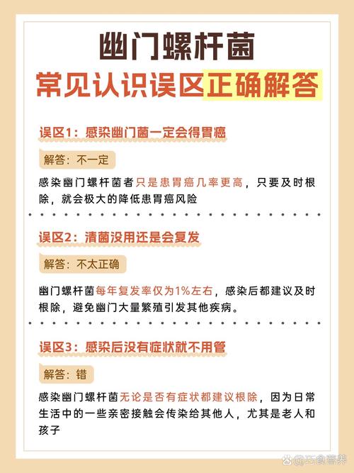 选所常见的误区解答