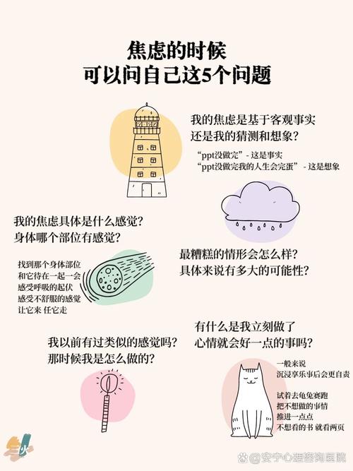 这五个问题,咨询前你得先问自己