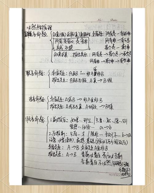 行测复习笔记 彩色标注重点技巧
