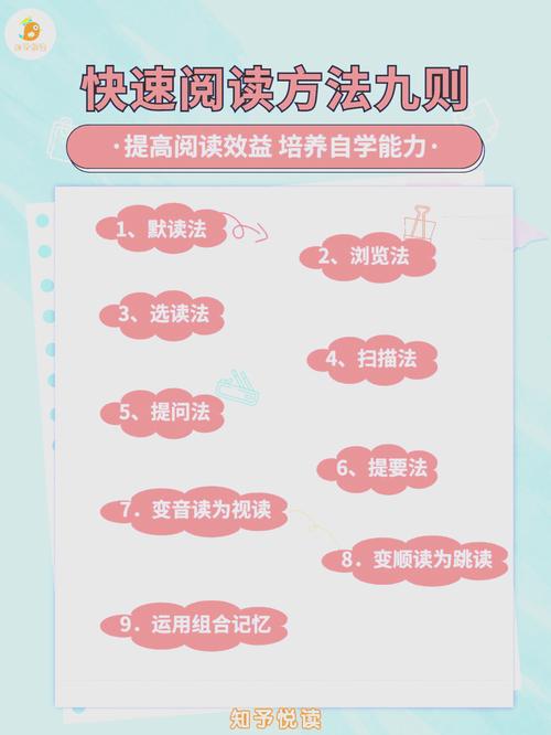 快速读懂免责的几个实用技巧