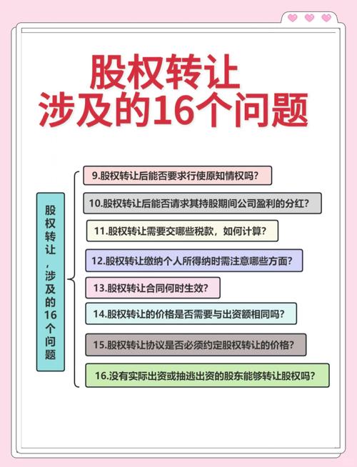 股权转让与退出常见股权疑问