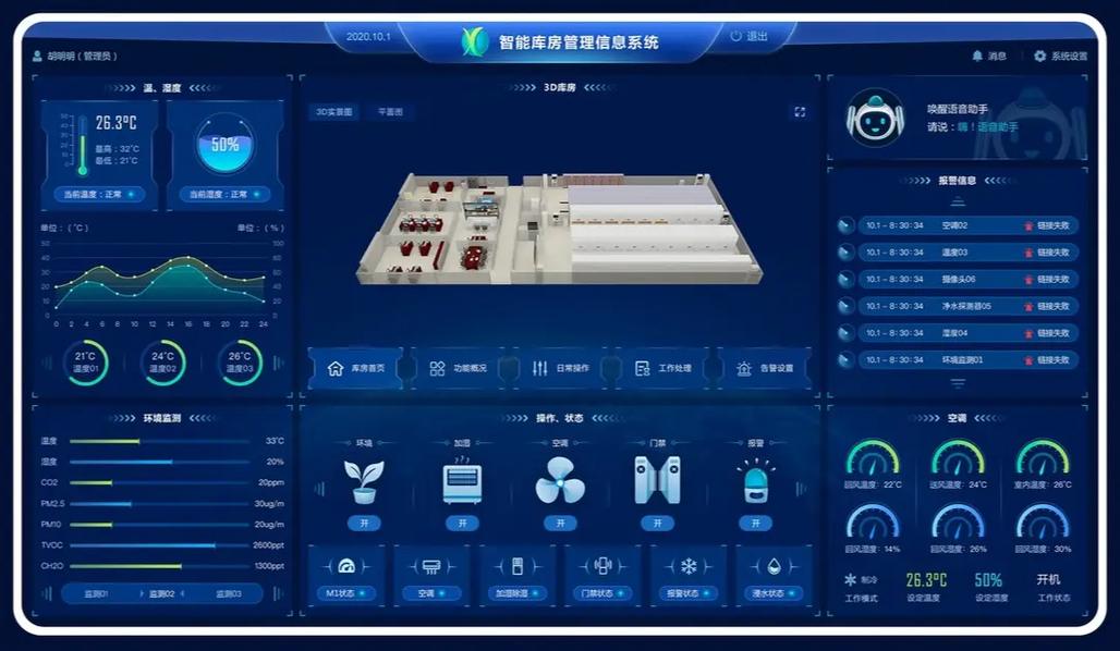 现代化烤漆房内景智能控制系统显示界面