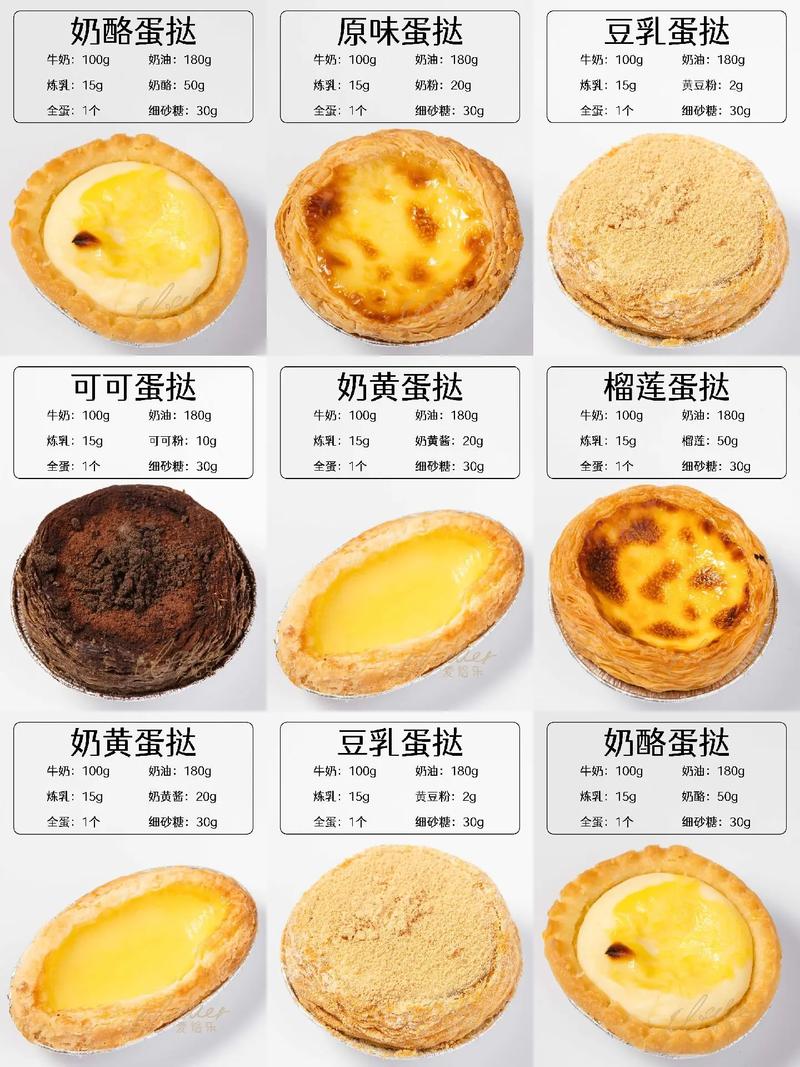 肯德基蛋挞的隐藏吃法(懒人版)