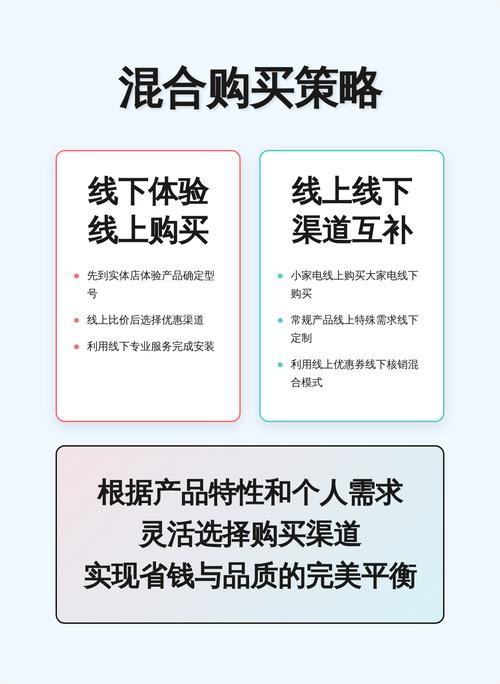 线下线上买，各有各的避坑技巧