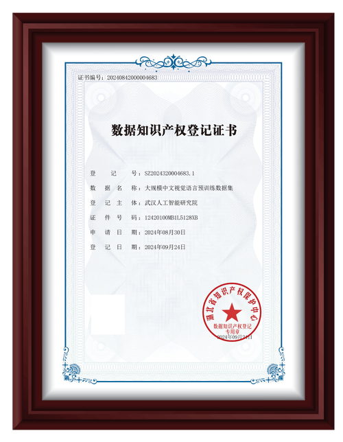 共有知识产权收益份额登记证书样本