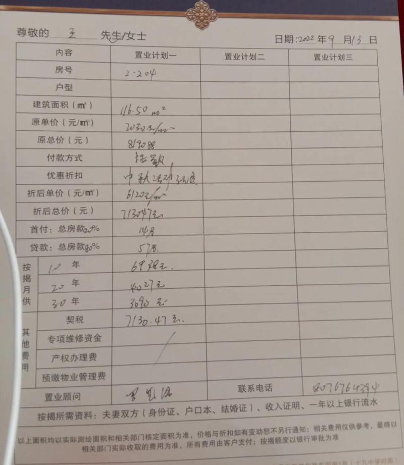 购房合同关键信息核对清单