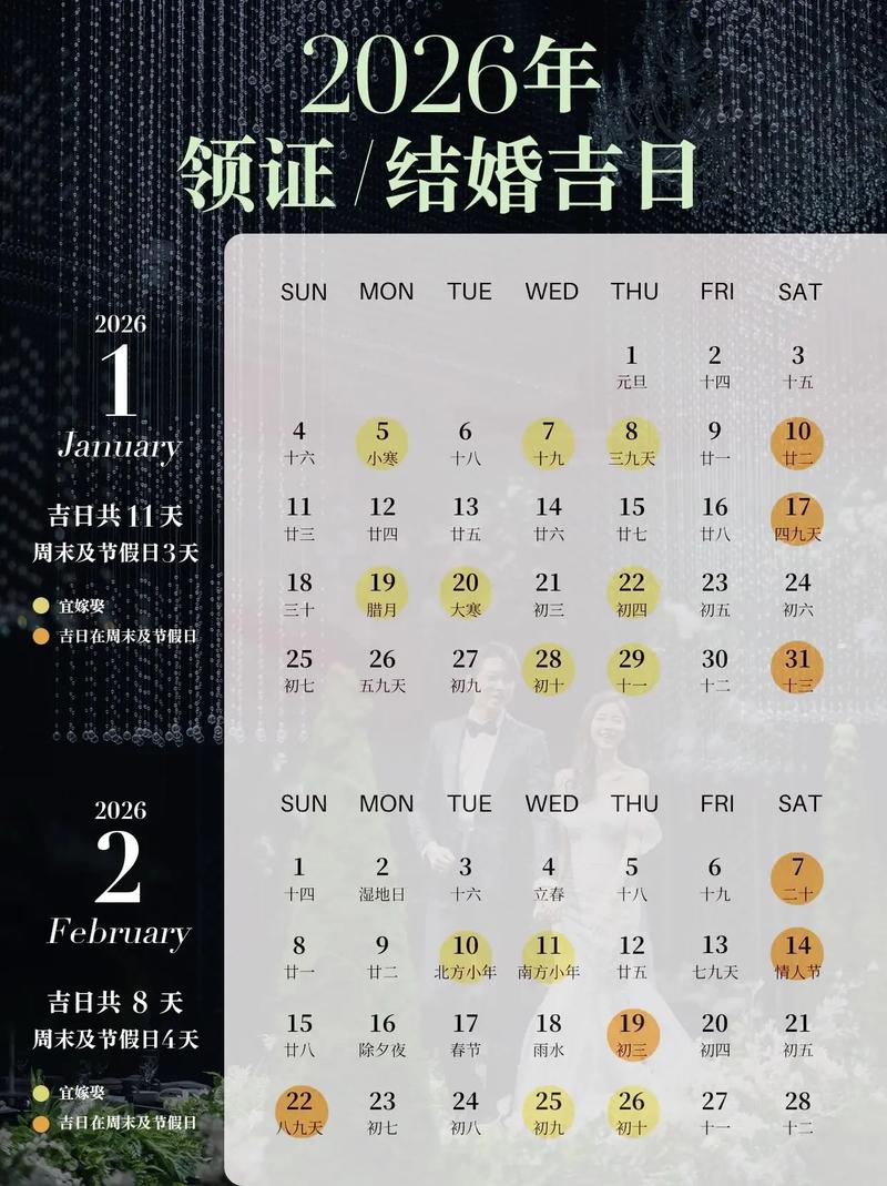 新娘用手机查询黄历婚礼吉日的焦虑特写