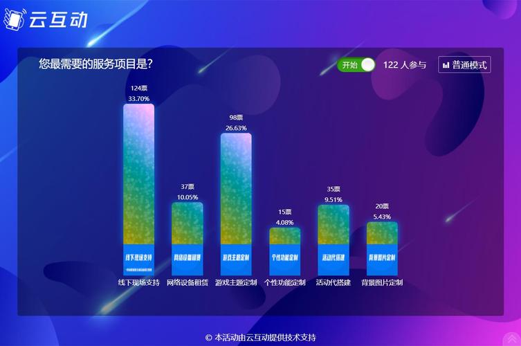 Deno不是Node.js替代品，是生态鲶鱼