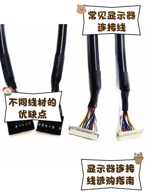 VGA线结构拆解图带屏蔽层磁环