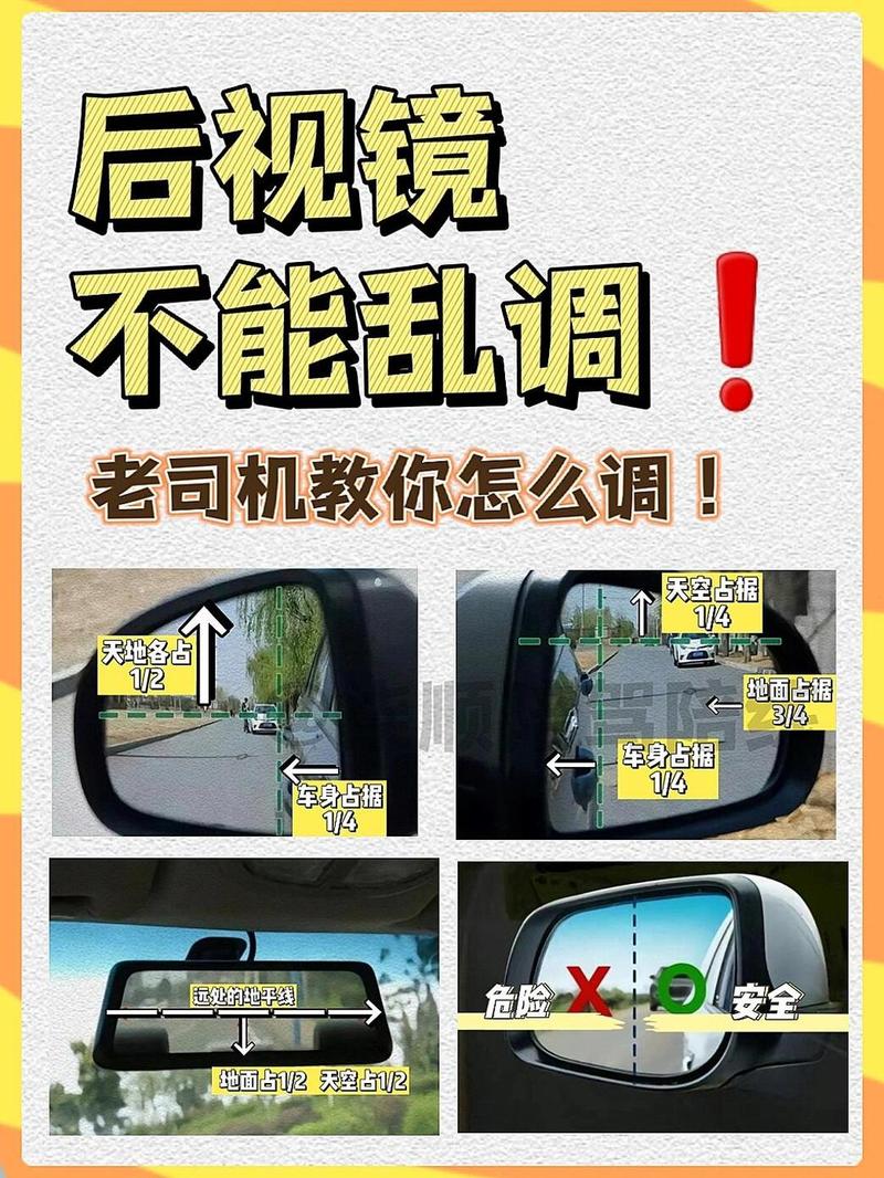 不同位置的镜子，调整几个小细节就行
