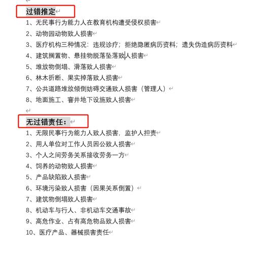 常见侵权责任过错推定适用场景对照表
