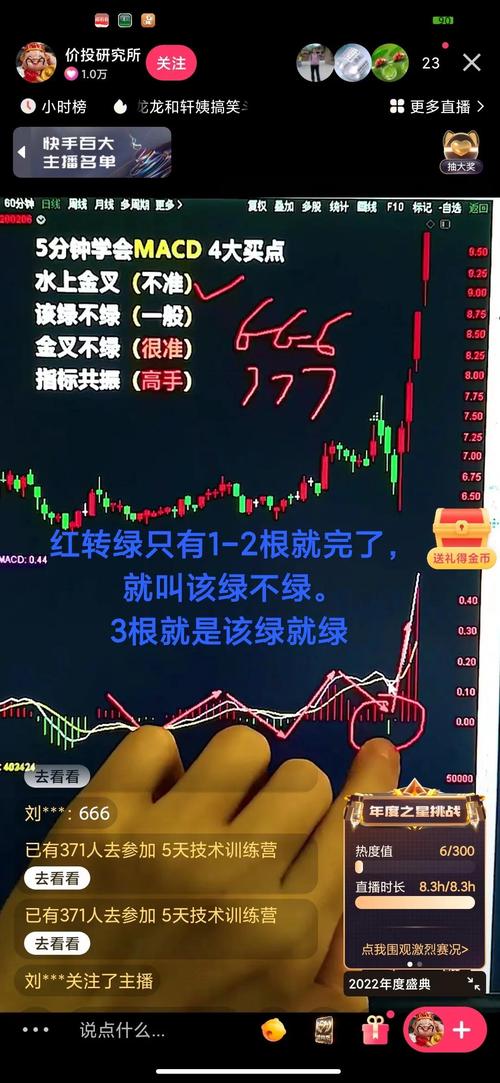 拿不准的时候,按这几步来就错不了