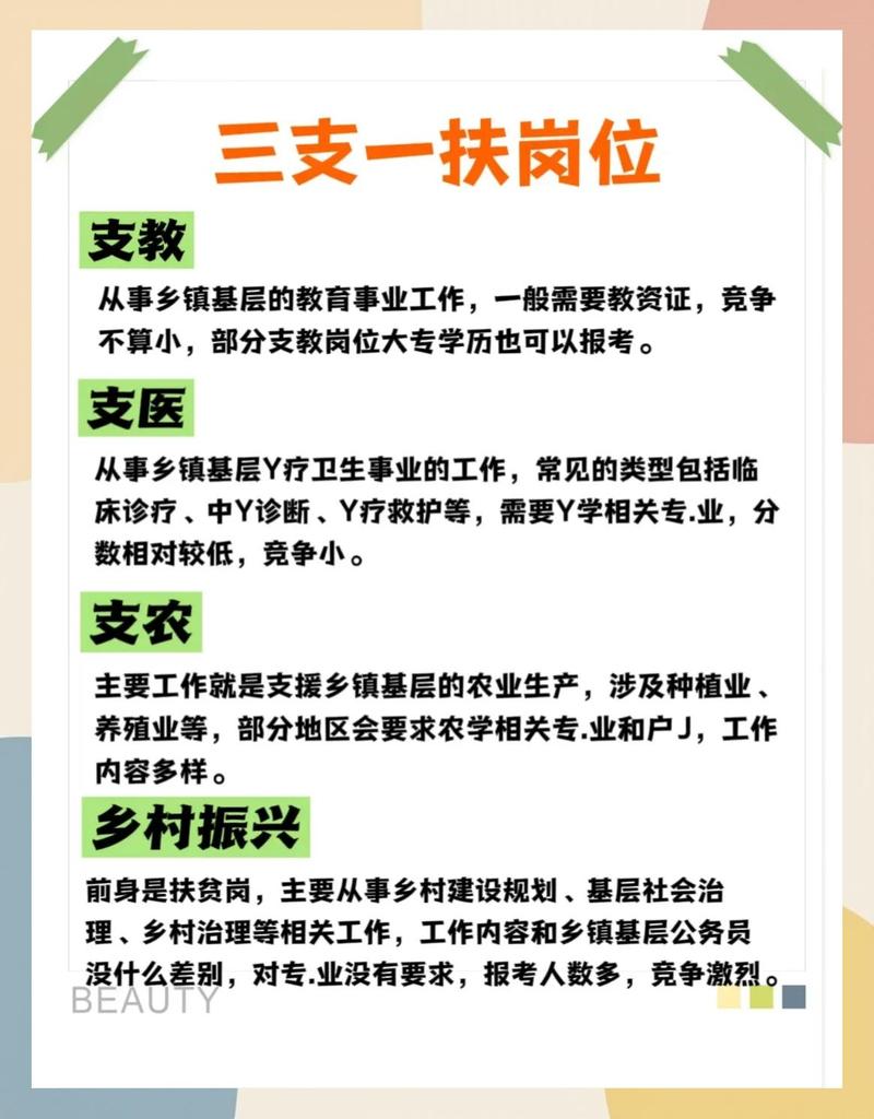 我为什么劝你认真考虑三支一扶?