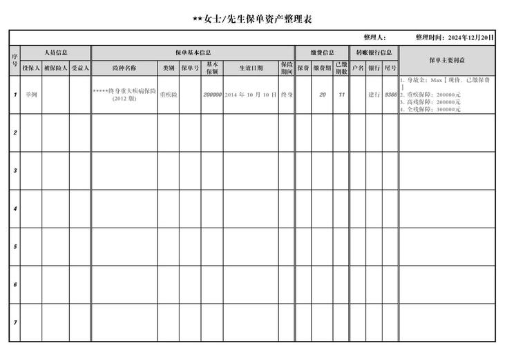 工厂安全办公室墙上保单清单
