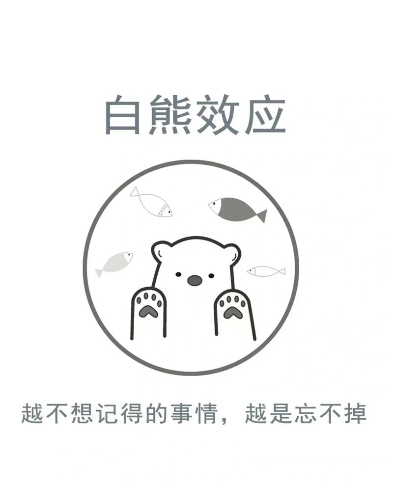 白熊效应示意图