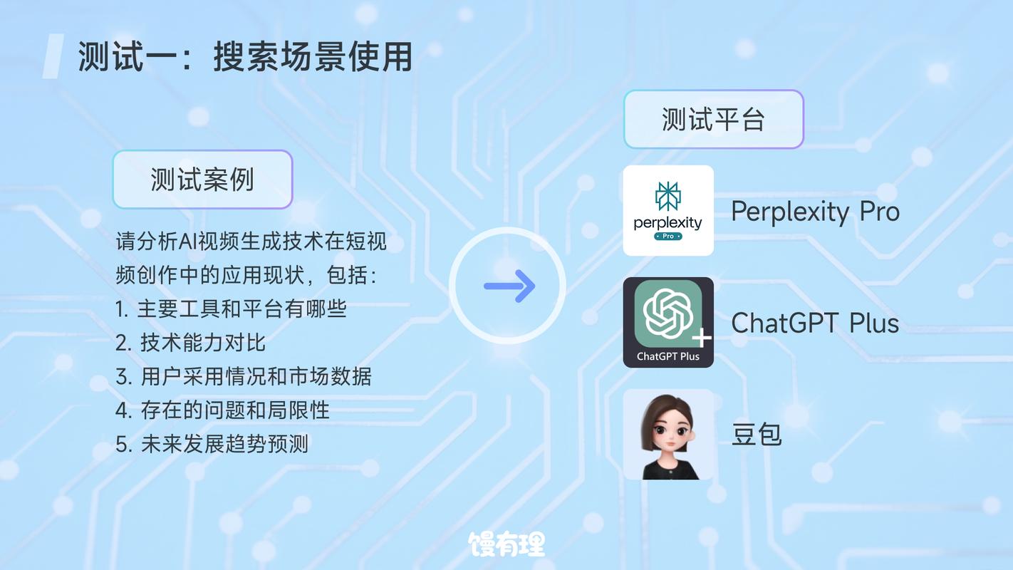 AI搜索大模型品牌引用列表界面截图