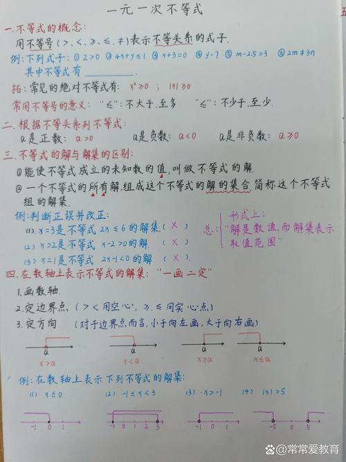 一元一次不等式两边乘负数变号规则手写示意图