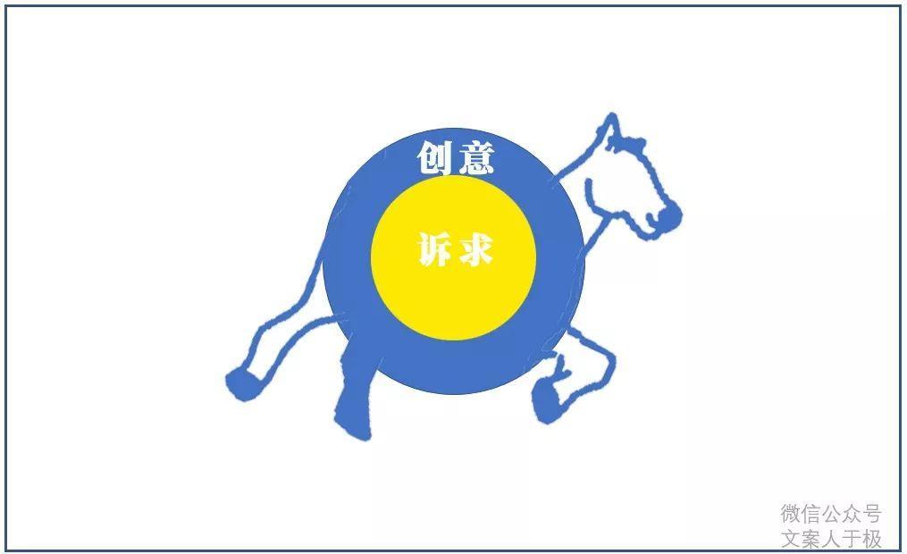 办一场合格的失败派对，要抓住这几个核心