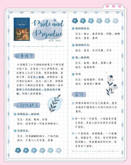 6. 个人偏好与最终推荐