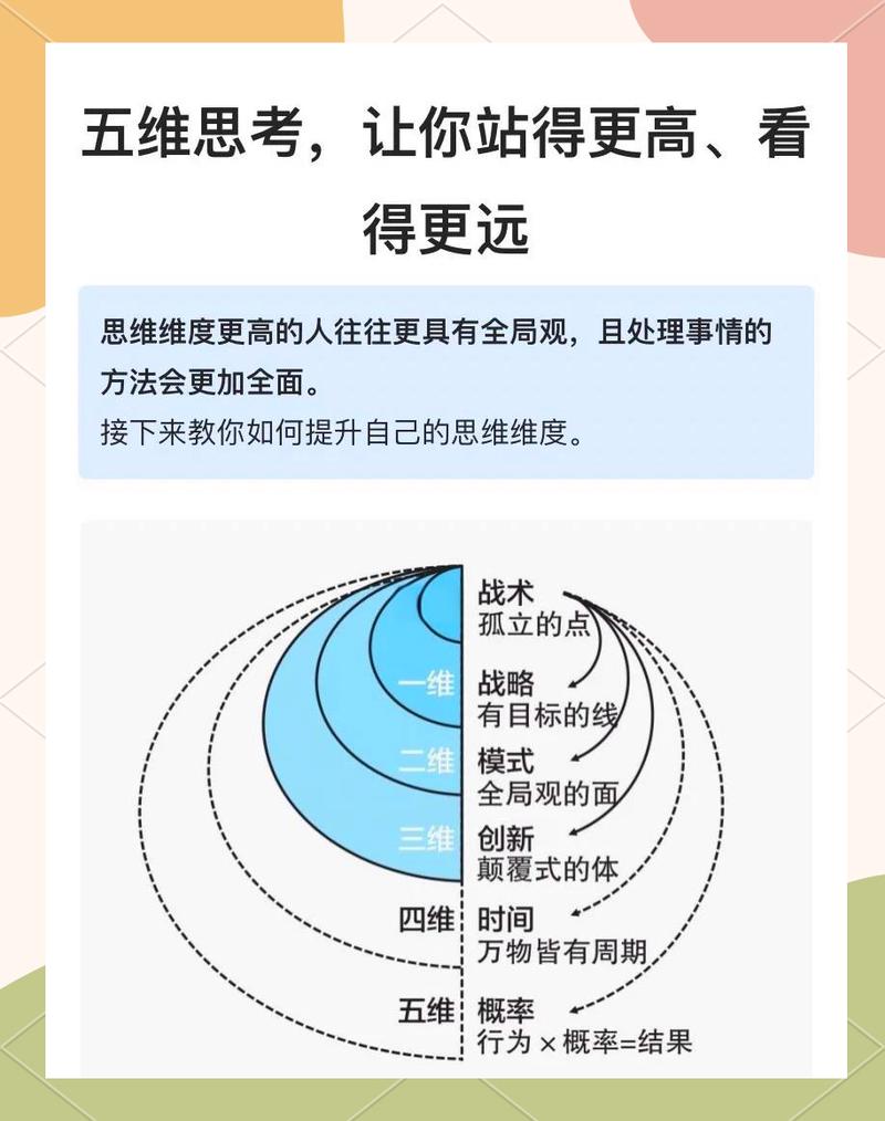 五、欧博东方们在做的事,本质是“知识布局”
