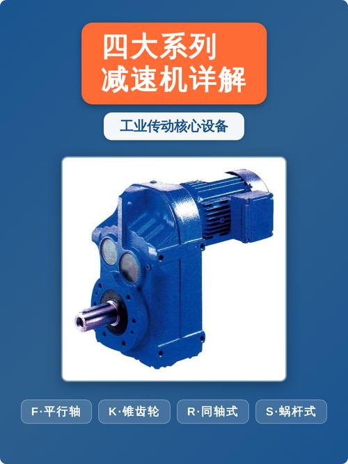 2024年减速机选型的新玩法,能省不少钱