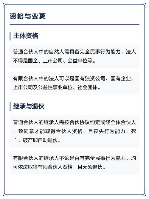 普通合伙与有限合伙出资责任对比图